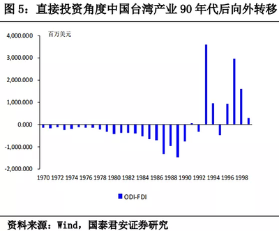未來10年中國管材產業外遷的路徑與趨勢分析